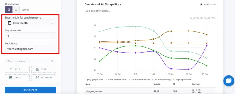 SE Ranking Set Schedule Report Seranking