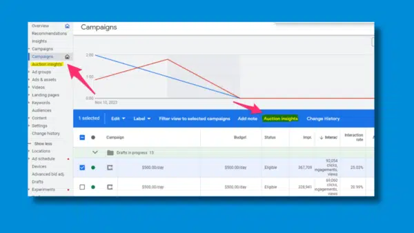 Using-auction-insights-for-competitive-PPC-analysis