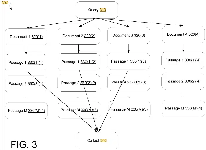 Multi source extraction and scoring of short query answers