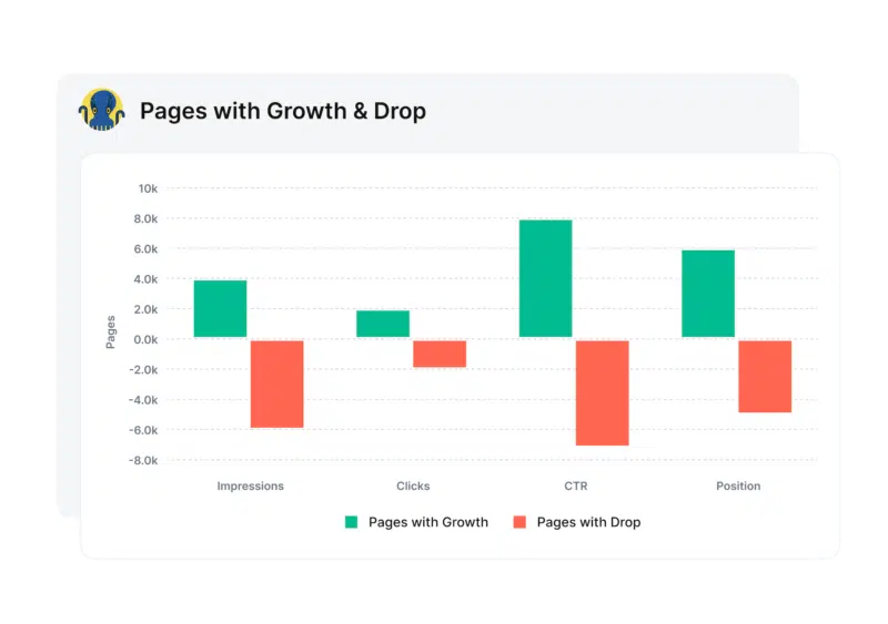 4 2 Jetoctopus Merging Insights And Reporting