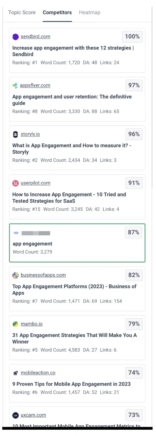 app engagement - competitors