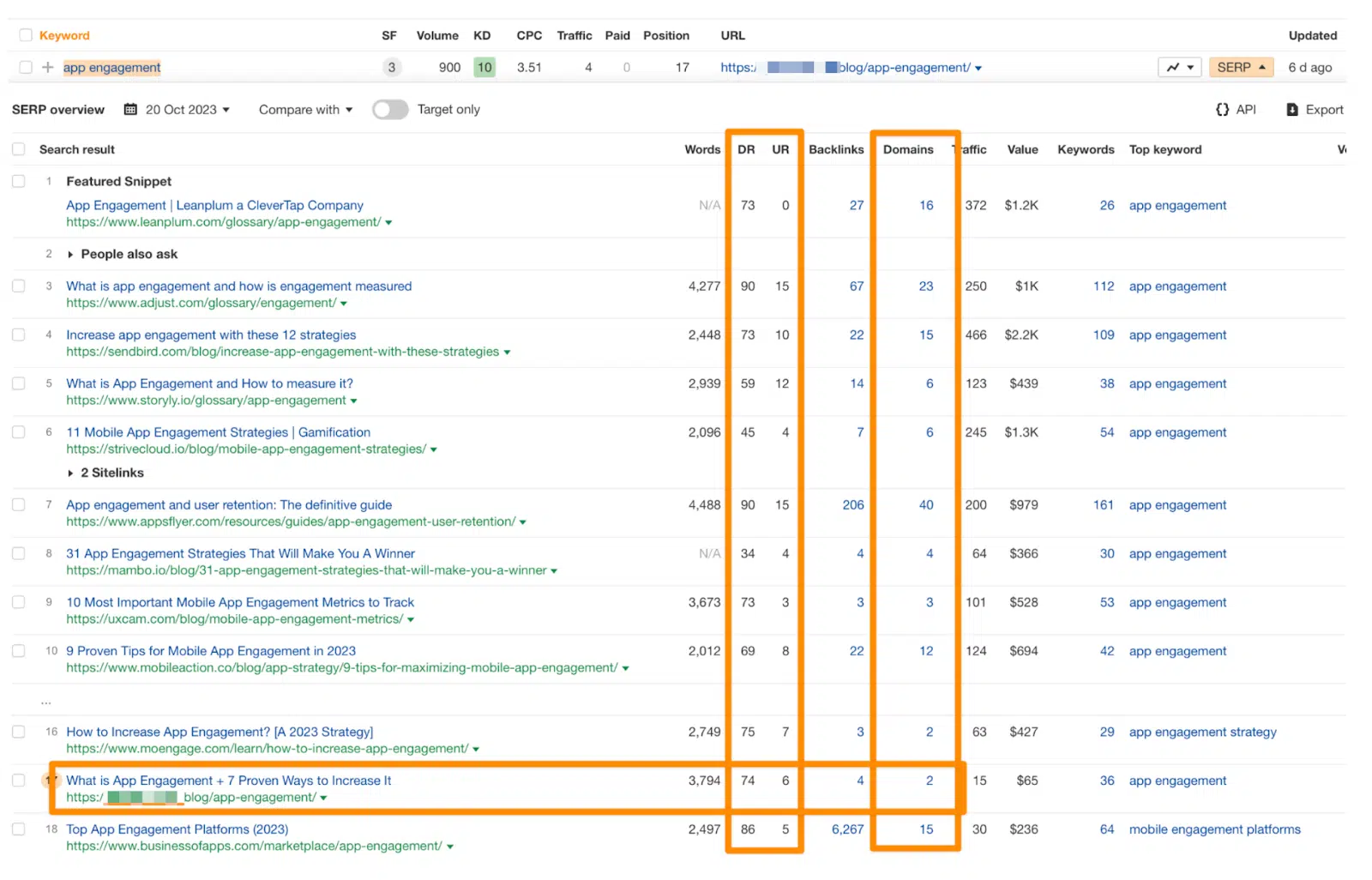 app engagement - off-page competitivenes