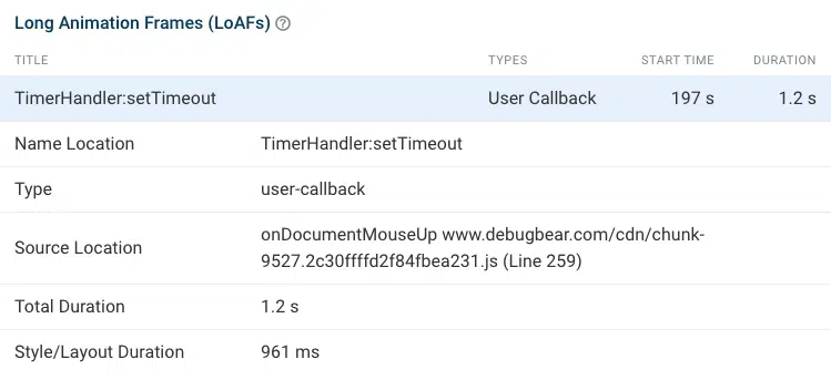 DebugBear INP attribution data