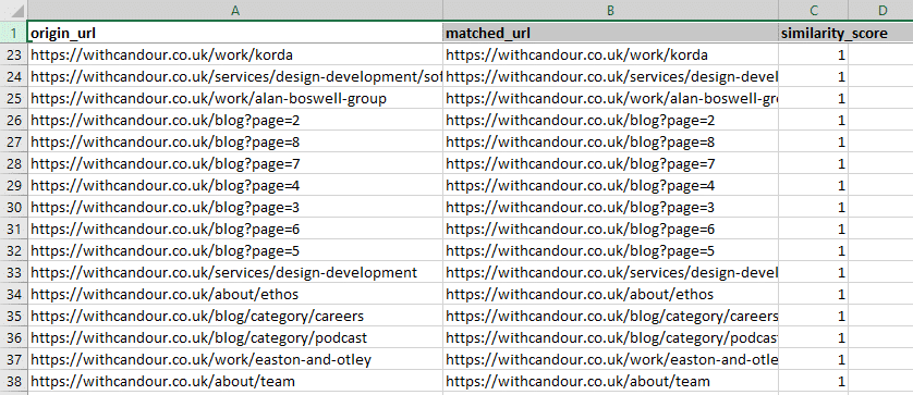 Output csv example