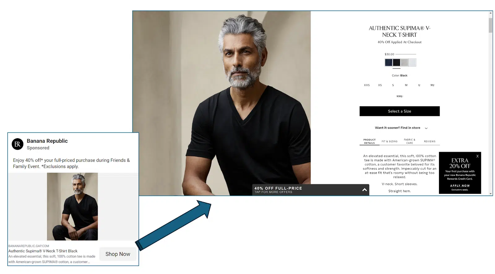 A Banana Republic Meta Ads and landing page in the U.S., March 2024.