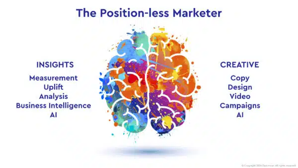 Optimove-The-Position-less-Marketer