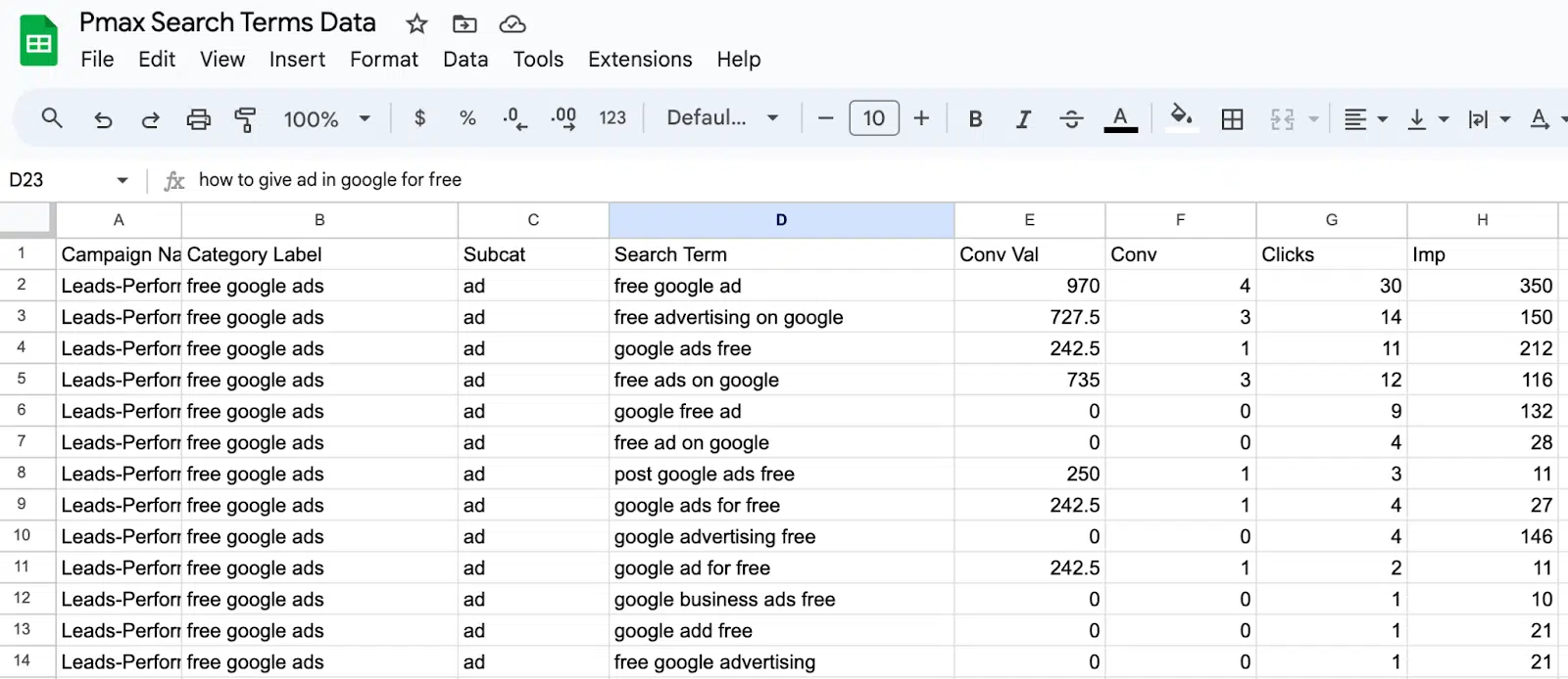 Performance Max search terms data