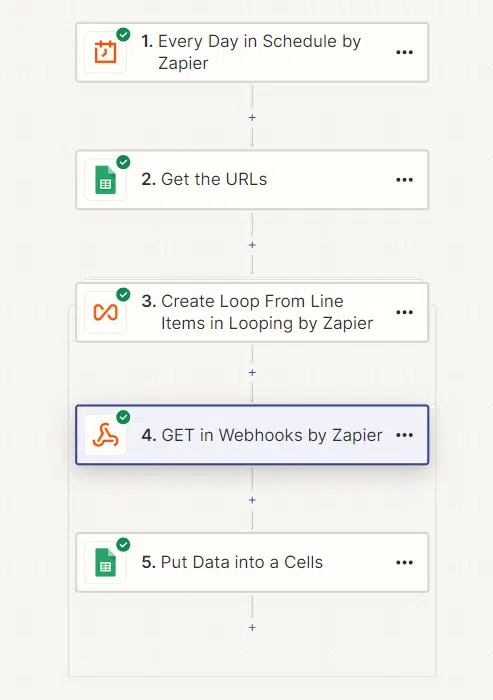 Connecting with the PageSpeed Insights API - Zapier