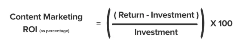 Content marketing ROI formula