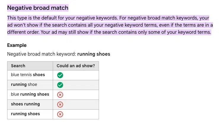 Negative broad match definition