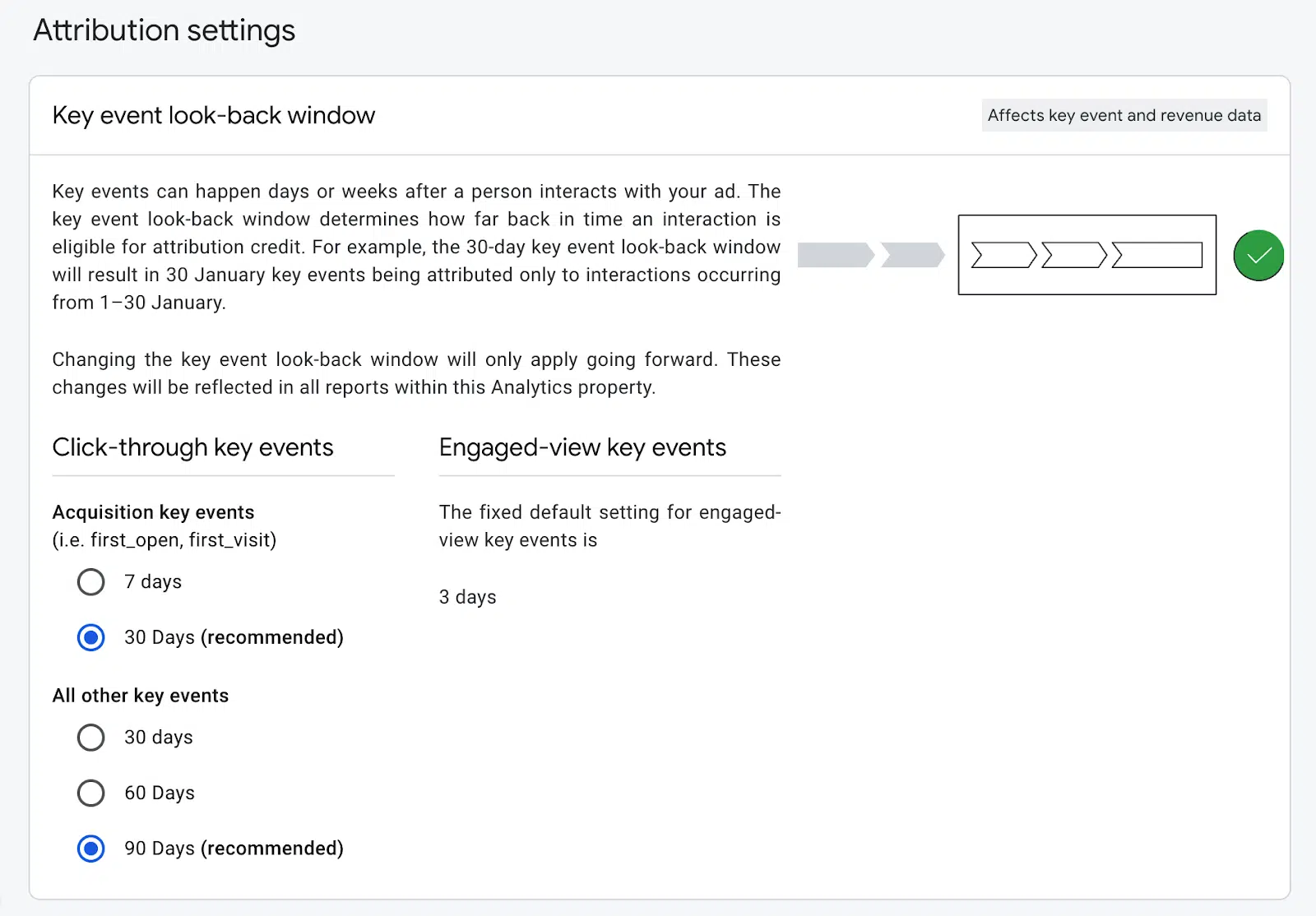 Attribution settings - Key event look-back window