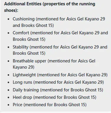 Brooks Ghost 15 - additional entities