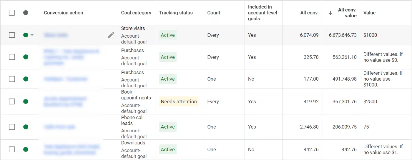 Conversion tracking settings