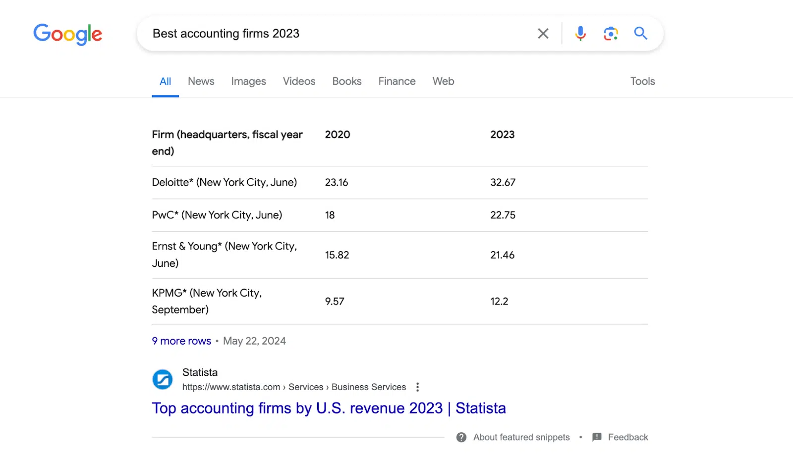 Google Search - Best accounting firms 2023