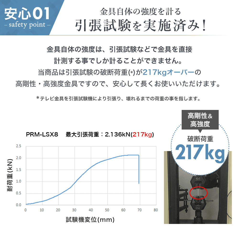 壁掛けテレビ 金具  tv モニター アーム 式 液晶 上下左右角度調整 フルモーション 大型 PRM-LSX8｜ace-of-parts｜09