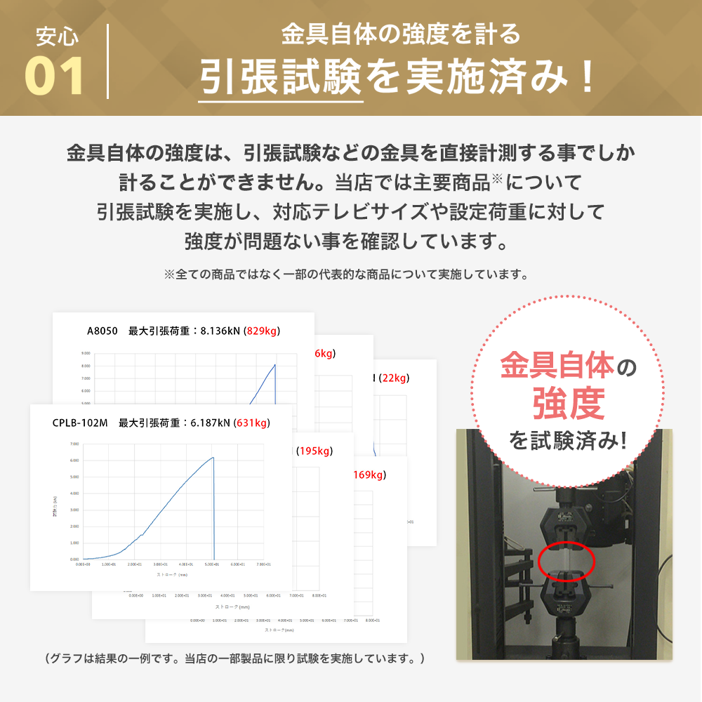 壁掛けテレビ 金具  tv モニター 液晶 上下角度調整付 大型 PLB-117S | エース・オブ・パーツ | 08