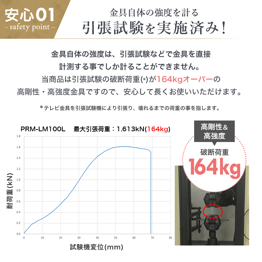 壁掛けテレビ 金具  tv モニター アーム 式 液晶 上下左右角度調整 フルモーション 大型 PRM-LM100L｜ace-of-parts｜08