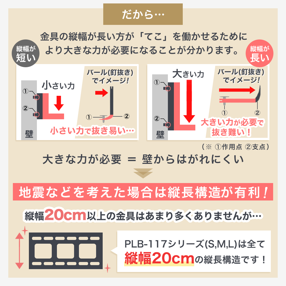 壁掛けテレビ 金具  tv モニター 液晶 上下角度調整付 大型 PLB-117S | エース・オブ・パーツ | 12