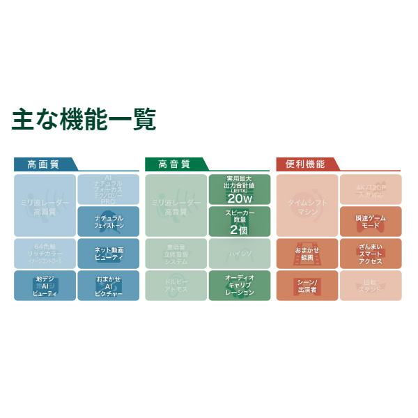 テレビ 【京都は標準設置込み】東芝 55型  [55インチ] REGZA 4K液晶レグザ M550Mシリーズ レグザエンジンZR 55M550M｜gion｜13