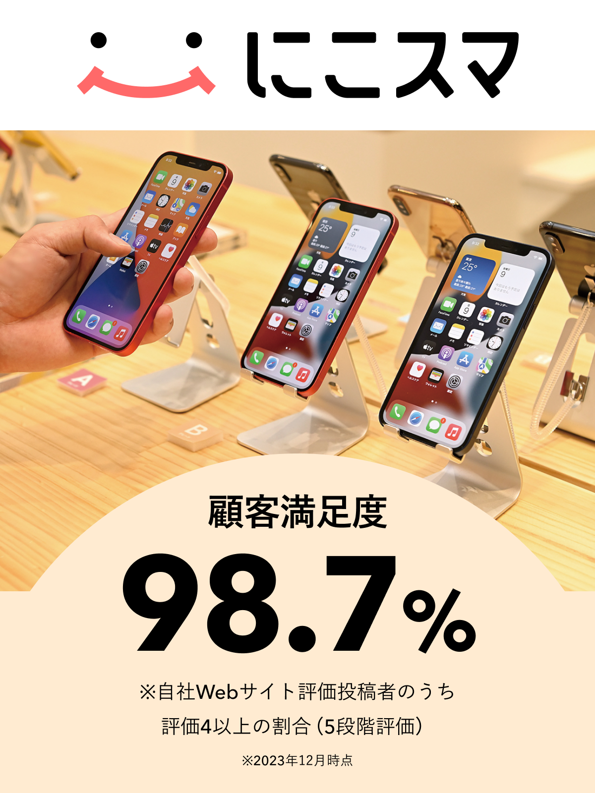 iPhone XS Max 256GB 中古 SIMフリー ゴールド シルバー スペースグレイ docomo au softbank |  | 03