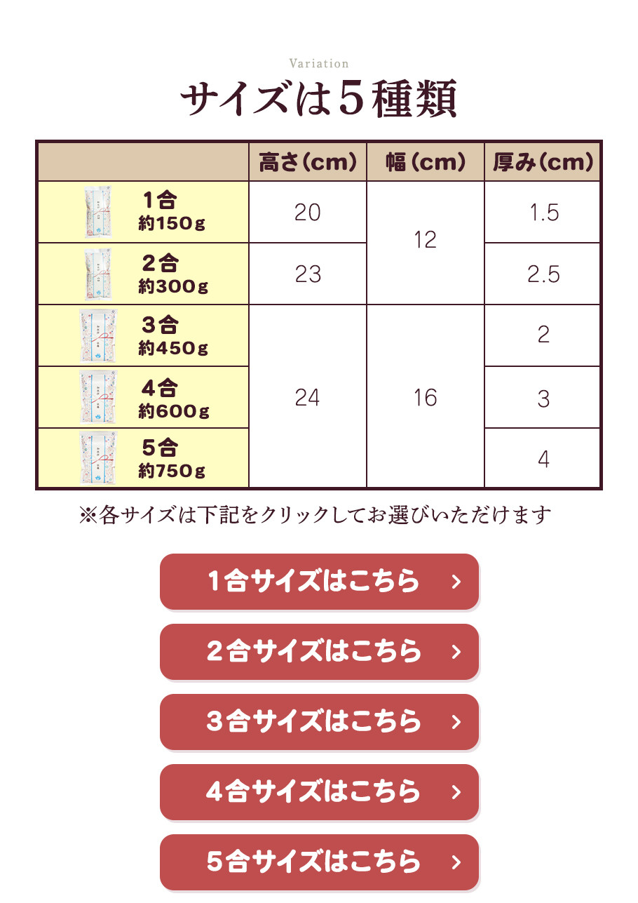 米 ギフト 引っ越し 粗品 挨拶 品物 引越し挨拶品 国産米『令和5年 新米 長野県産 コシヒカリ 3合450g』郵便ポストに入る 転職 景品 内祝い 引っ越し祝い｜ricenoking｜19