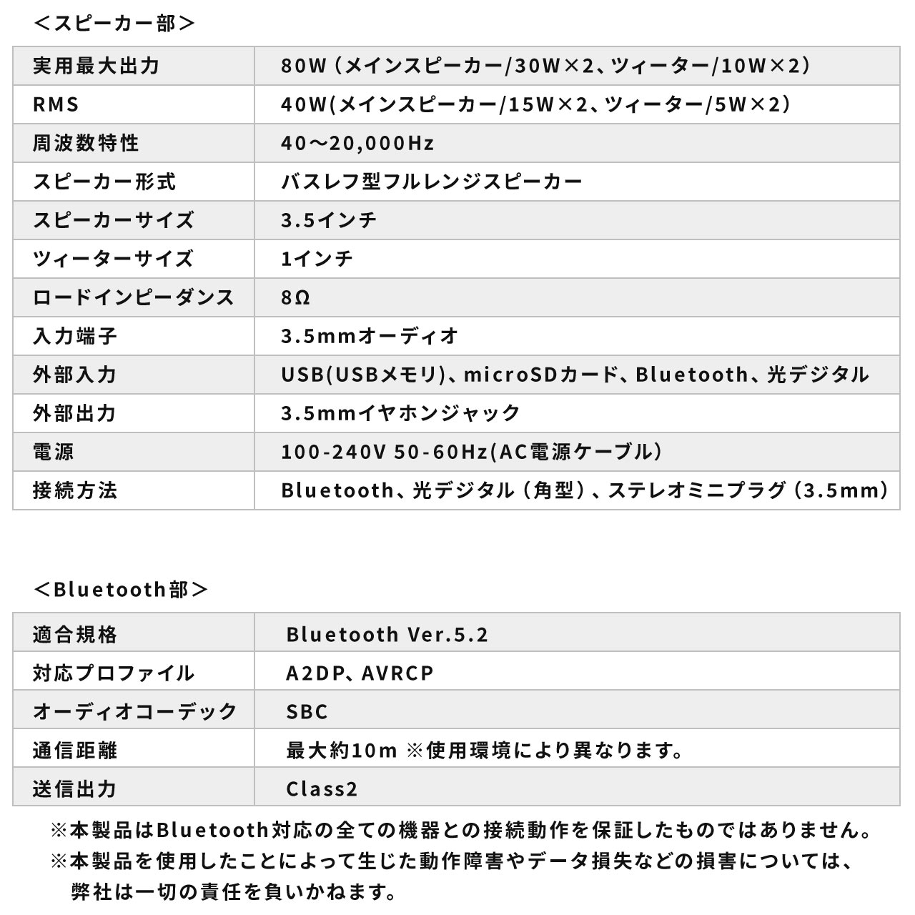 PCスピーカー パソコンスピーカー 80W出力 高音質 有線 ミニプラグ接続 木製 ブックシェルフ型 テレビ用 ヘッドホンジャック 光デジタル リモコン付 400-SP104｜sanwadirect｜14