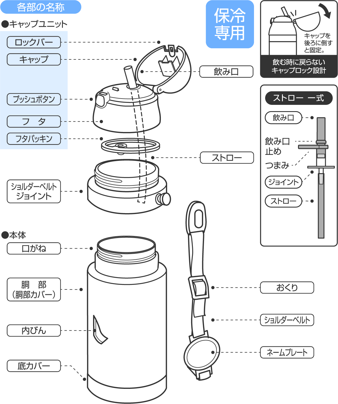 水筒 子供 男子 女子 キッズ ストロー ステンレスボトル ワンタッチ 保冷 380ml 400ml かわいい キャラ ショルダー 子供 ワンプッシュ SSPV4 スケーター｜skater-koshiki｜10