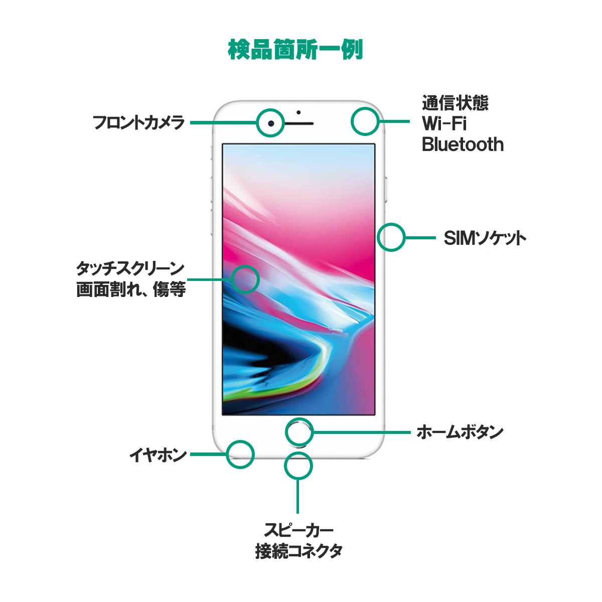 iPhone Xs 256GB ゴールド 中古 スマホ スマートフォン 本体 iPhoneXs 中古Cランク バッテリー最大容量76% SIMロック解除済 SIMフリー｜sokutei｜14