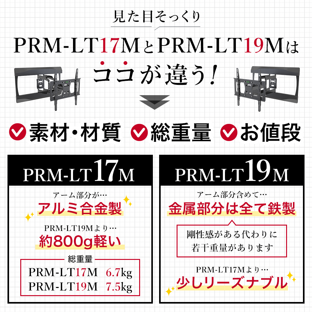 【ブラックのみ予約商品（10月18日前後発送予定）】壁掛けテレビ 金具  tv モニター アーム 式 液晶 上下左右角度調整 フルモーション 大型 PRM-LT19M｜tv-kouji｜19