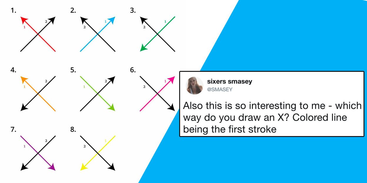 Is there a correct way to draw an X? Twitter is bamboozled!