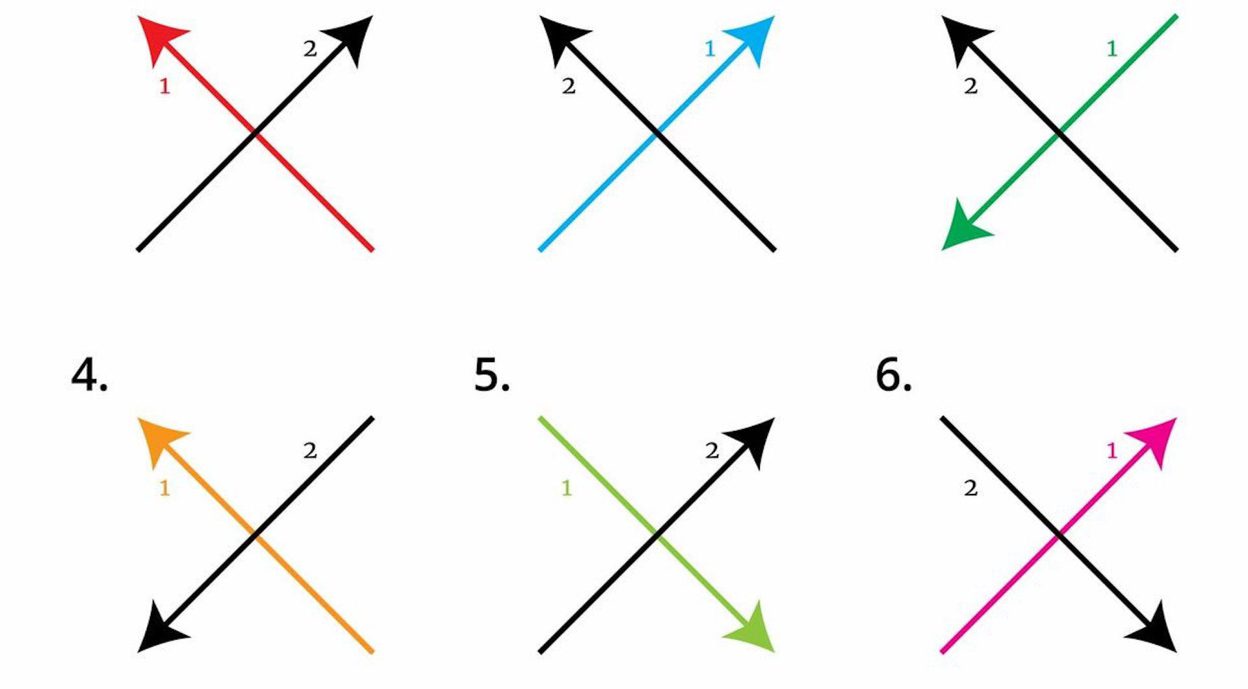 How do you draw an X? Twitter is divided over it.