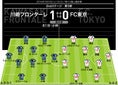 【警告】川崎＝E・ネット（60分）　FC東京＝米本（29分）、ムリキ（79分）
【退場】なし
【MAN OF THE MATCH】小林 悠（川崎）