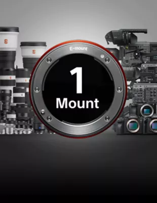 The words "1 mount" are shown inside a lens mount with an assortment of lenses and cameras on a grey and black background.