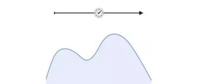 Original analog recording graph