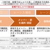 HKT48 渕上舞 9/8開催、劇場盤イベント「会場でおしゃべり会」参加方法のご案内の画像