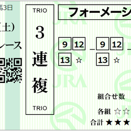 画像 初日の結果 の記事より 17つ目