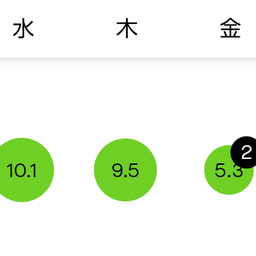 画像 【週報】暑さはどこまで続くんだ… の記事より 1つ目