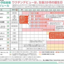 画像 昨日の続き の記事より 3つ目