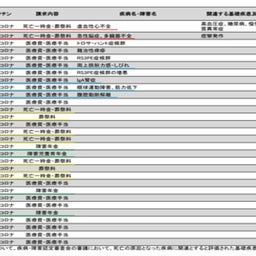 画像 松茸 の記事より 2つ目