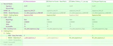 Better Clothes + Patch For Purists, coexisting. Results shown with TES3View.