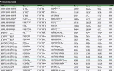 Example of containers_placed.html output from container_generator script