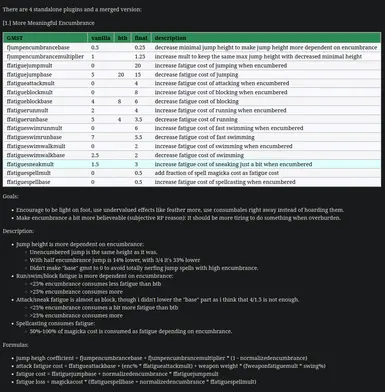 GMST values in an optional plugin packed with BTBGI - Necro Edit - Modular Patch 1/2