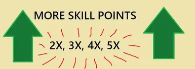 Extra Skill Points Per Level (10points per level) V1.0