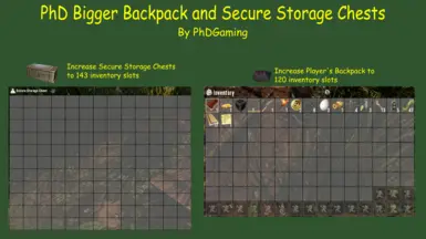 PhD Bigger Backpack and Secure Storage Chest (A21)