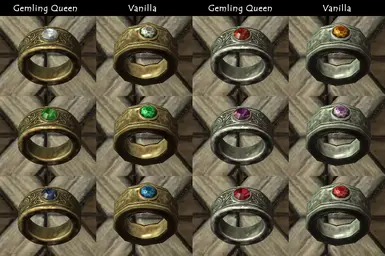 Ring comparison