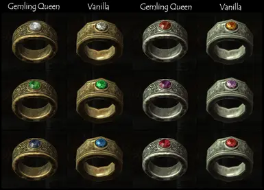 Ring Comparison