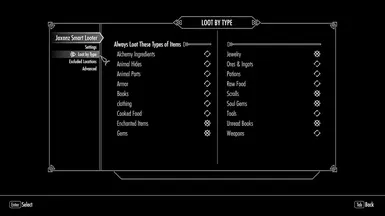 Loot by Type