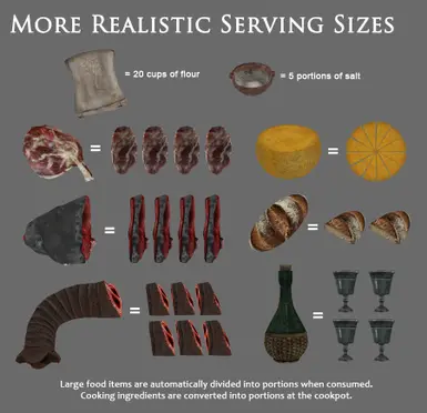 Serving Sizes