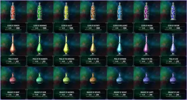 Attribute Potions