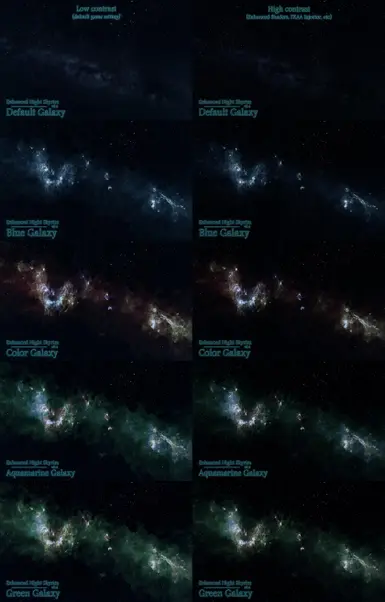 Galaxy comparison